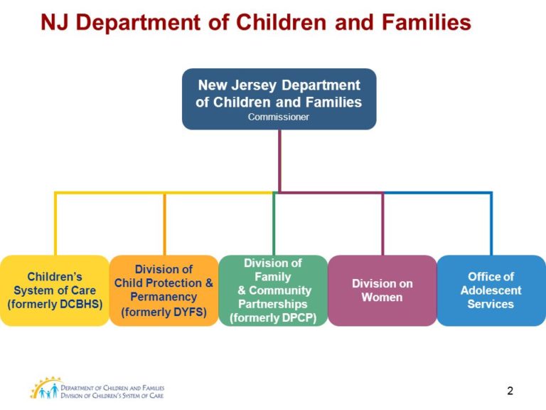 DCPP Lawyers Northern NJ Sara Sencer McArdle Dcpp lawyers northern nj sara sencer mcardle